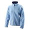 Fleece-Jacke waschen & imprägnieren